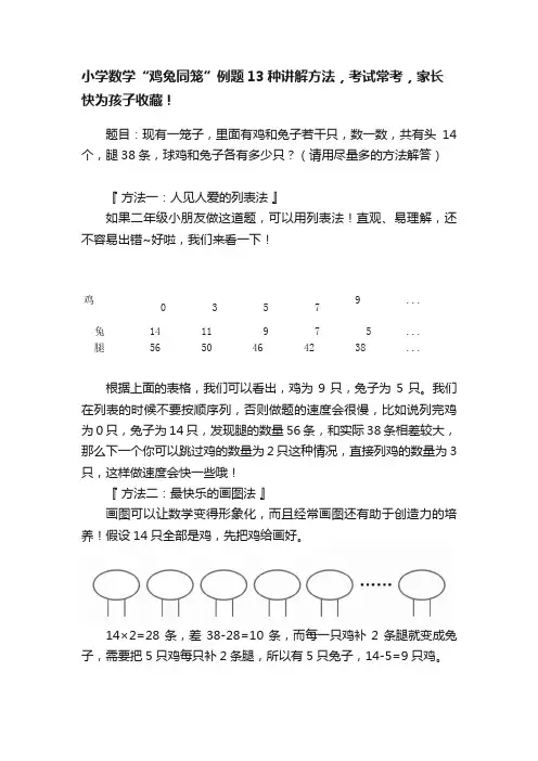 小学数学“鸡兔同笼”例题13种讲解方法，考试常考，家长快为孩子收藏！