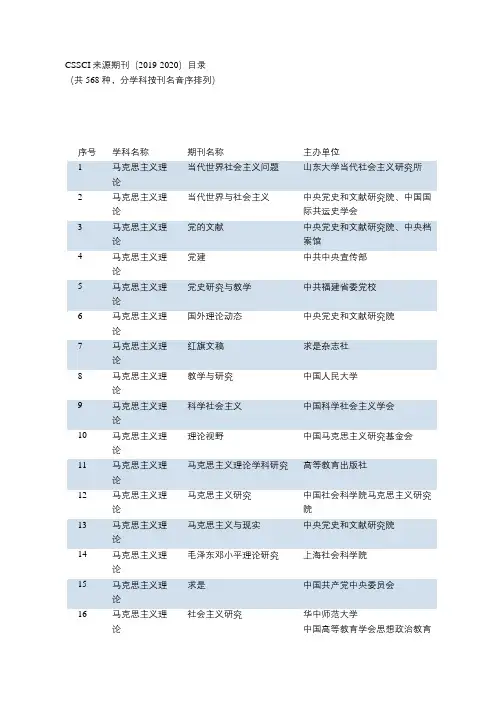 CSSCI 来源期刊(2019-2020)目录word版
