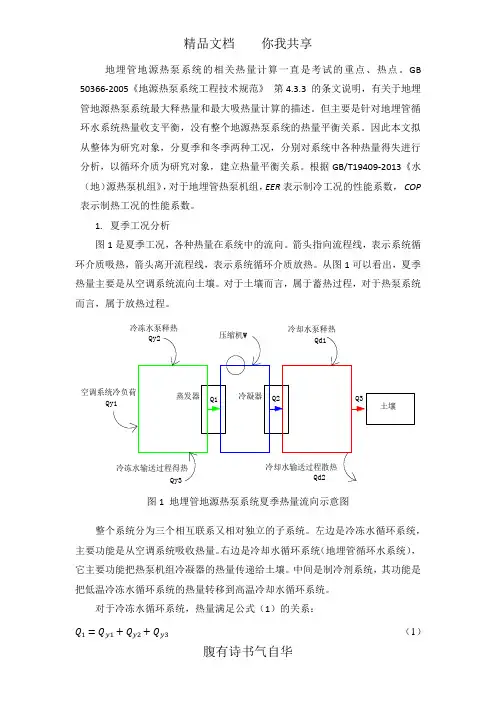 地埋管地源热泵系统热量流向图示及平衡关系分析