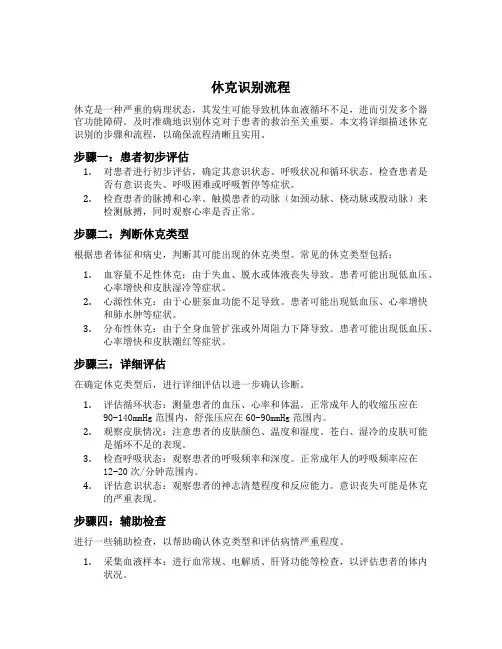 休克识别流程