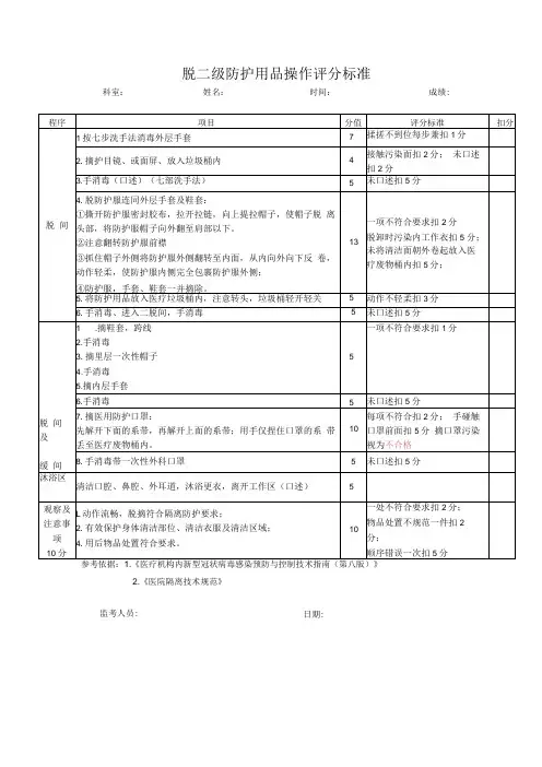脱二级防护用品操作评分标准