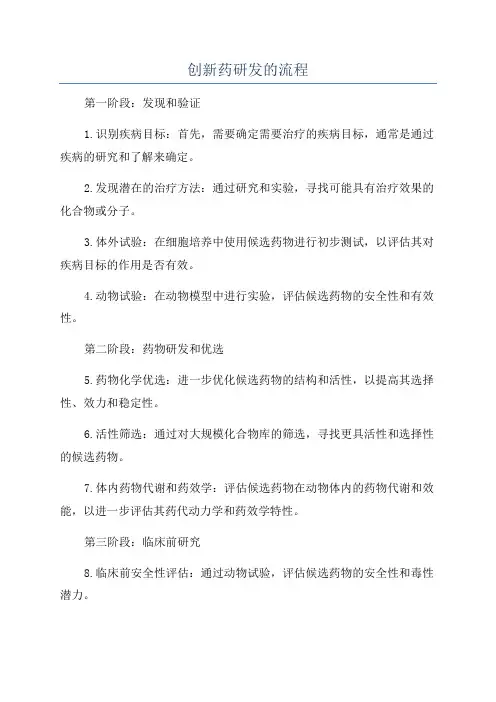 创新药研发的流程