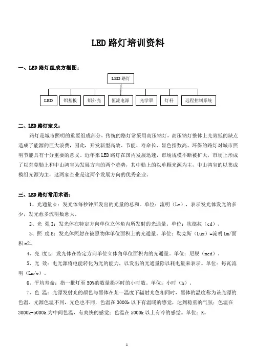 led路灯培训资料-基础