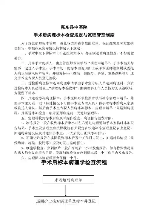 手术后标本病理学检查的规定及流程