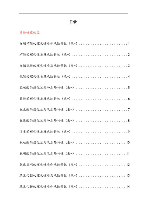 危险化学品特性表_第8类腐蚀品