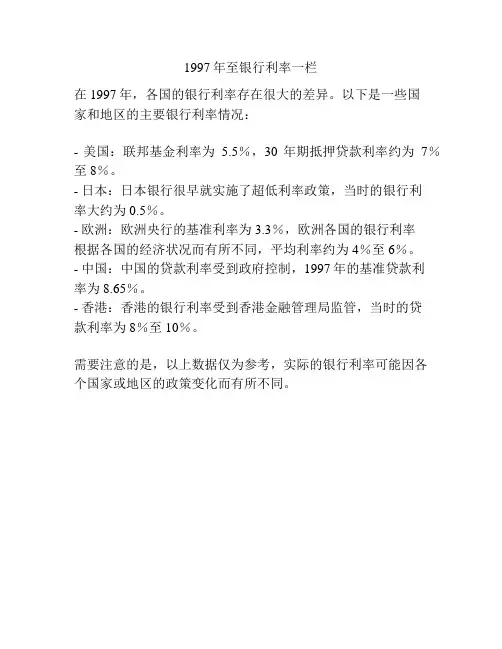 1997年至银行利率一栏