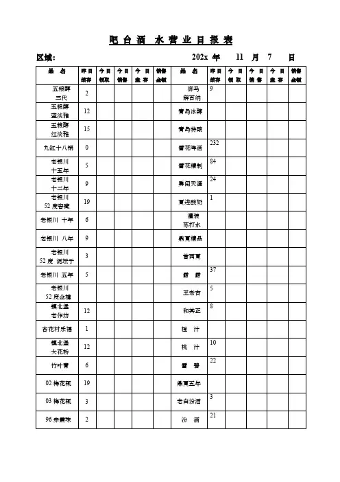 吧台酒水营业日报表