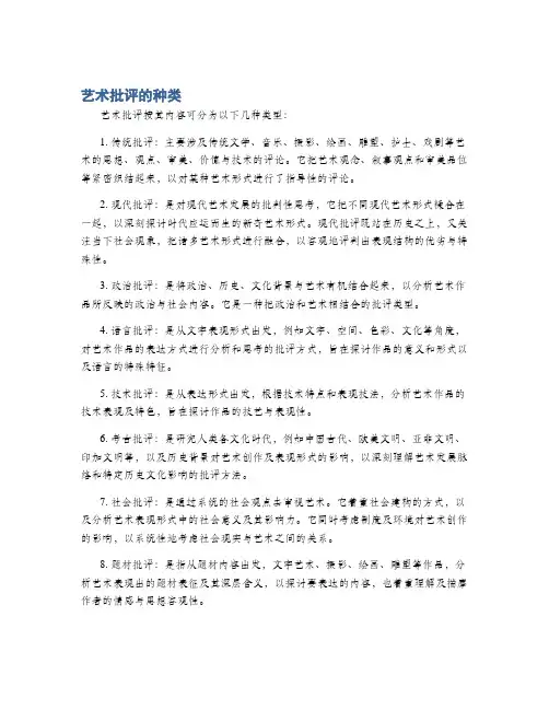 艺术批评的种类