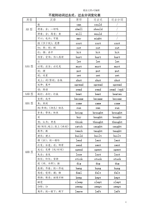 完整版不规则动词过去式过去分词变化表