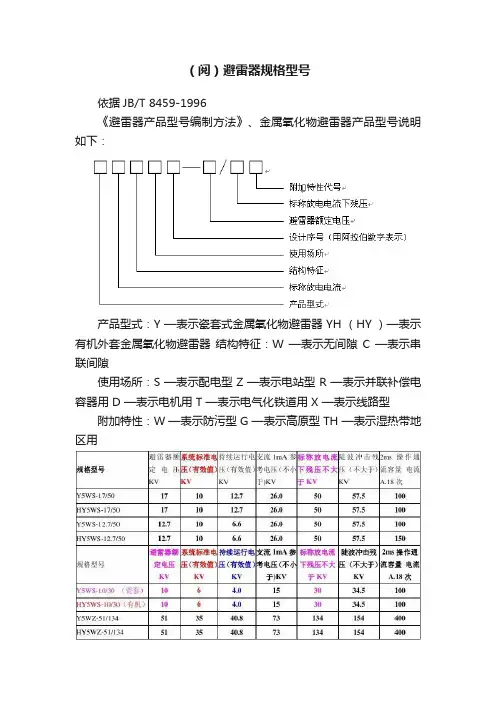 （阅）避雷器规格型号