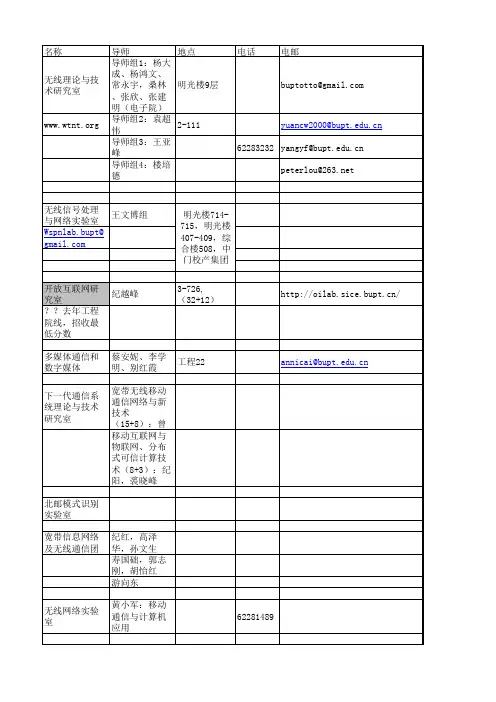信通院实验室地址