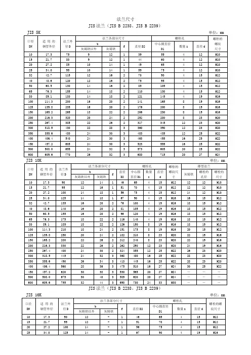 JIS日标法兰尺寸标准