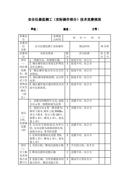 监测工技术比武实际操作
