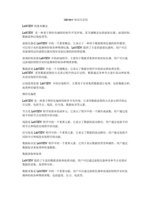 labview知识点总结