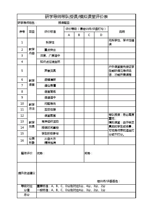 研学导师带队授课或模拟课堂评价表