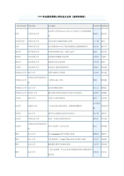 1999年全国优秀博士学位论文名单(按学科排列)