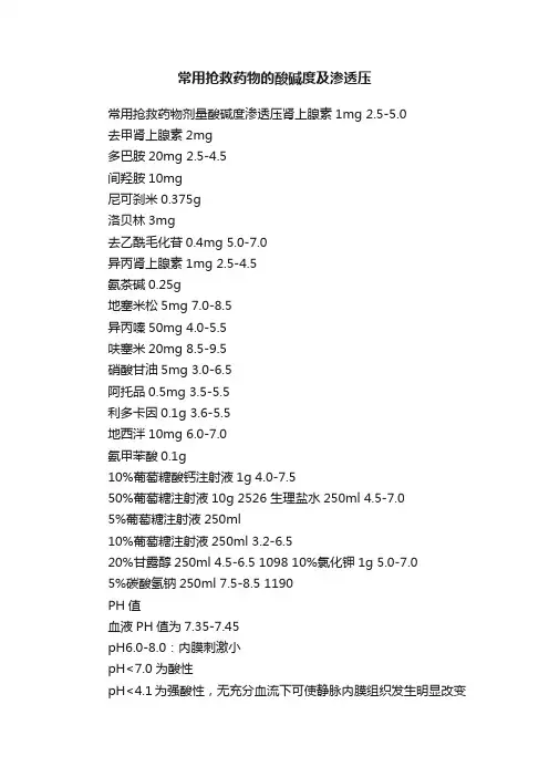 常用抢救药物的酸碱度及渗透压