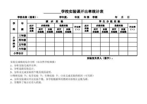 学校实验课开出率统计表 (2)