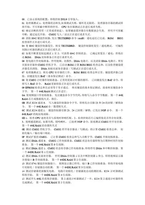 电脑主板故障诊断测试卡使用说明书