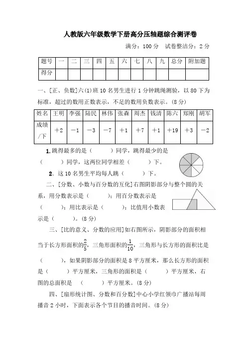 人教版六年级数学下册期末专项复习高分压轴题综合测评卷
