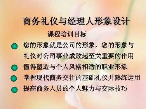 形象设计