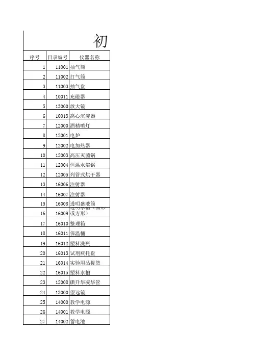 初中物理实验室仪器清单
