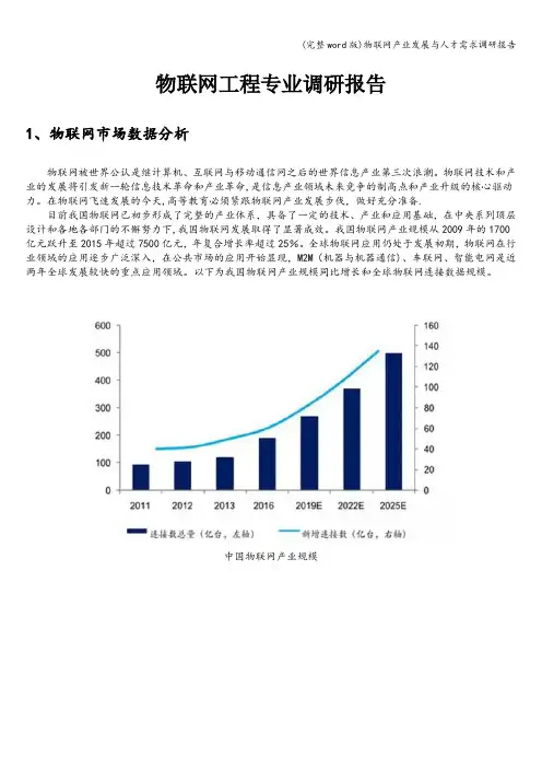 (完整word版)物联网产业发展与人才需求调研报告