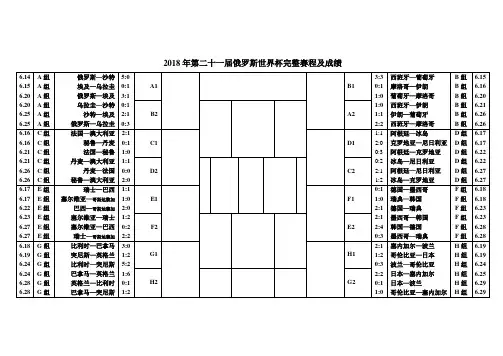 历届世界杯赛程及成绩大全