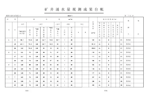 井下涌水量观测成果台账