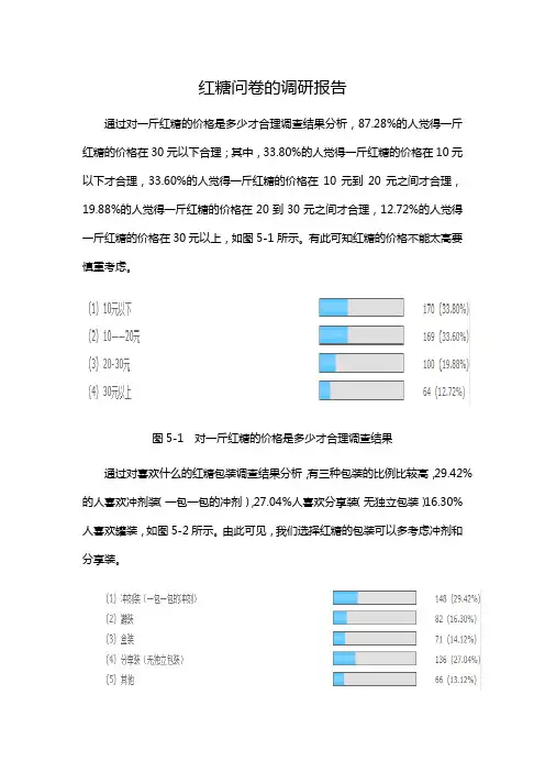 红糖定位分析