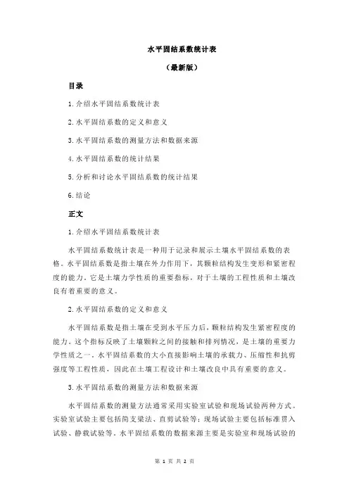 水平固结系数统计表