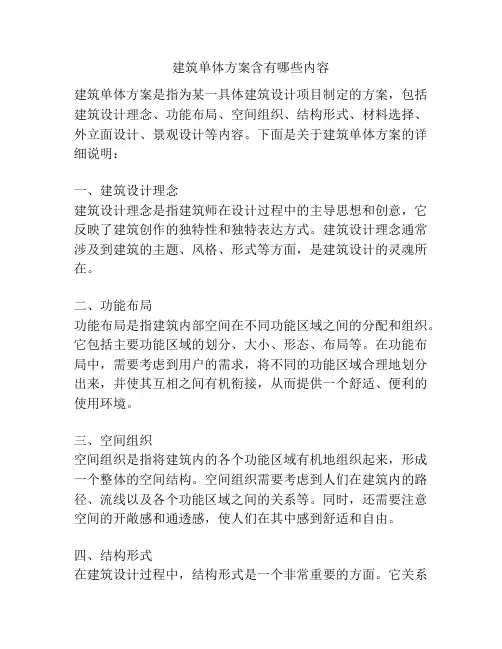 建筑单体方案含有哪些内容