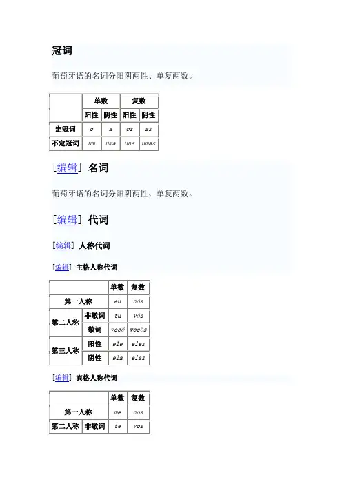 葡萄牙语各类词