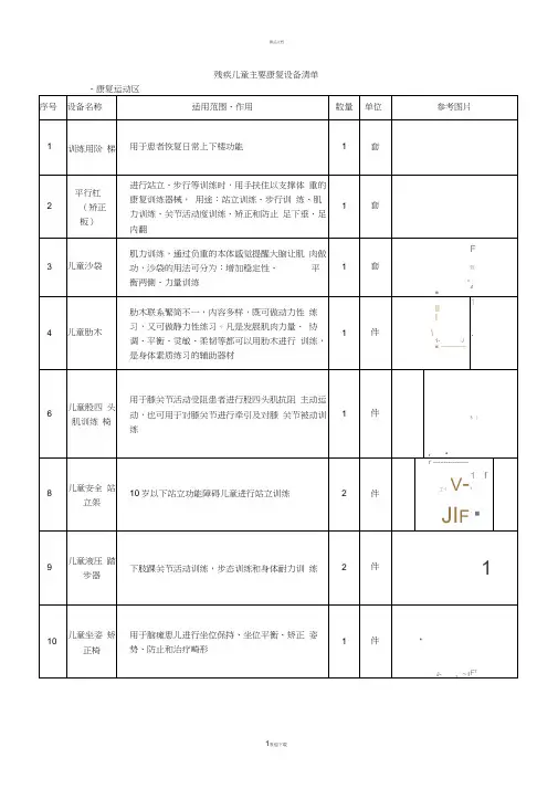 儿童康复设备清单(DOC)