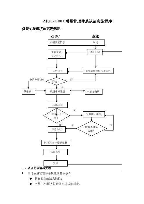 质量管理体系认证流程图