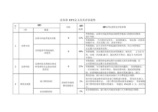 法务部绩效的考核指标 (2)