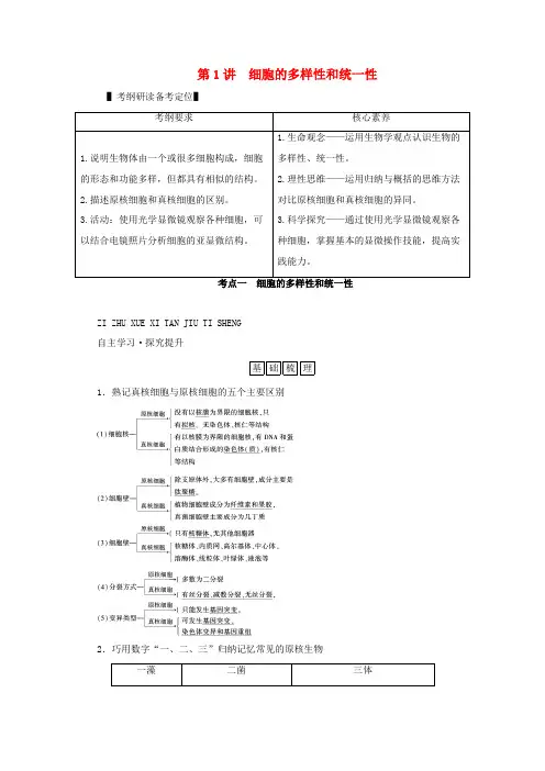 (新高考)高考生物一轮复习 必修部分 模块1 分子与细胞 第2单元 细胞的基本结构与物质交换 第1讲