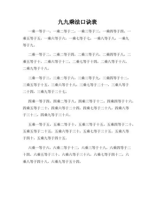 九九乘法口诀表