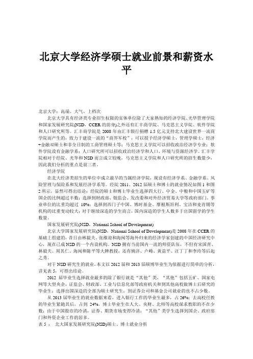 北京大学经济学硕士就业前景和薪资水平