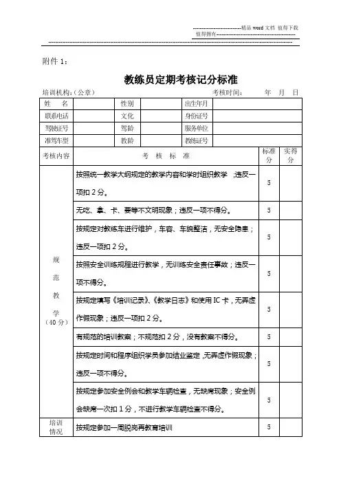 教练员定期考核记分标准