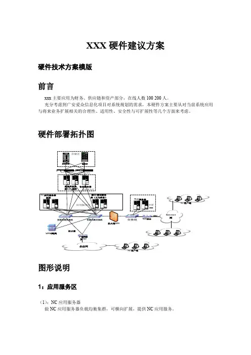 NC硬件配置