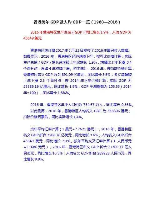 香港历年GDP及人均GDP一览（1960—2016）