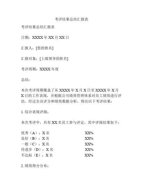 考评结果总结汇报表