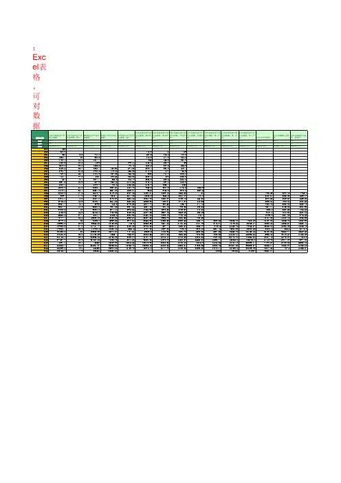 固定资产投资：全社会固定资产投资完成额(1978年至2016年)