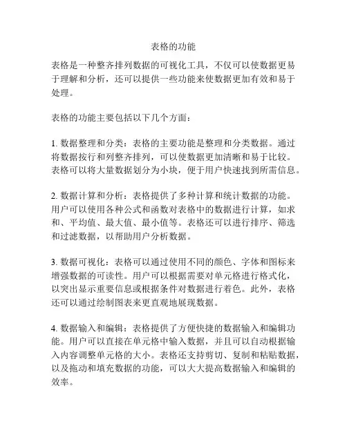 表格的功能