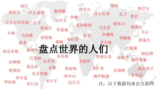 世界各国的人