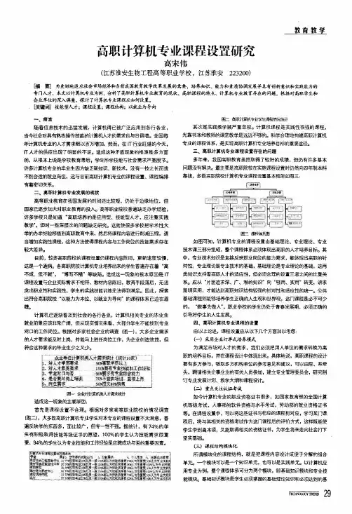 高职计算机专业课程设置研究