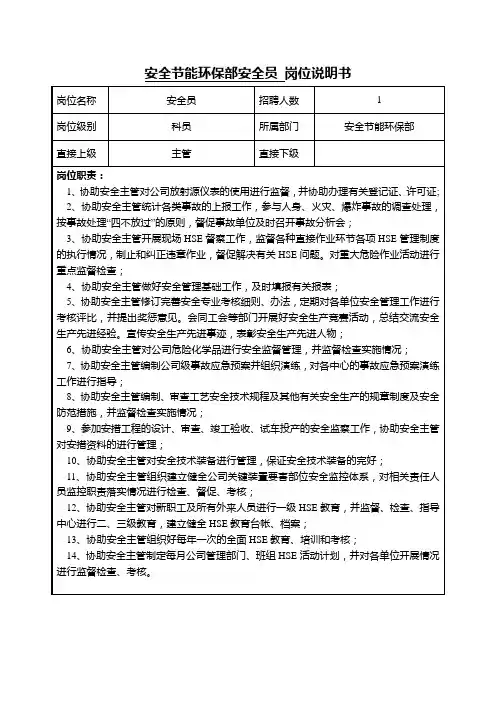 安全节能环保部安全员岗位说明书