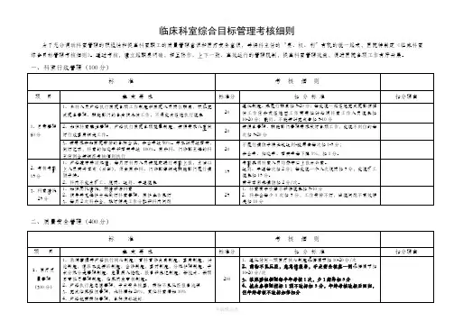 临床科室综合目标管理考核细则