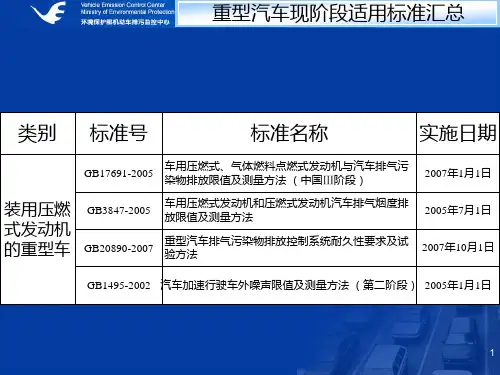 重型汽车排放标准简介